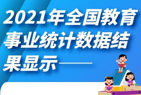關注！2021年全國教育事業(yè)統(tǒng)計主要結果發(fā)布